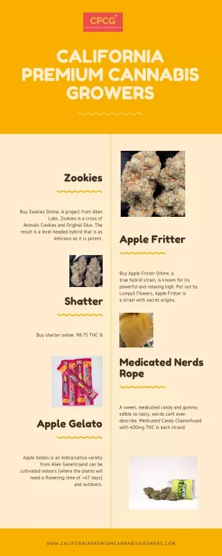 Buy Apple Fritter Online from California Premium Cannabis Growers 
