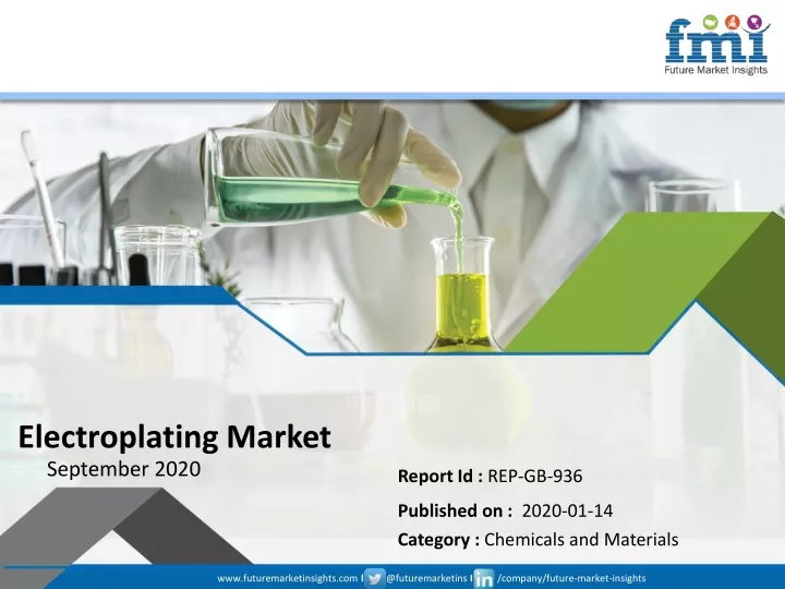 electroplating market