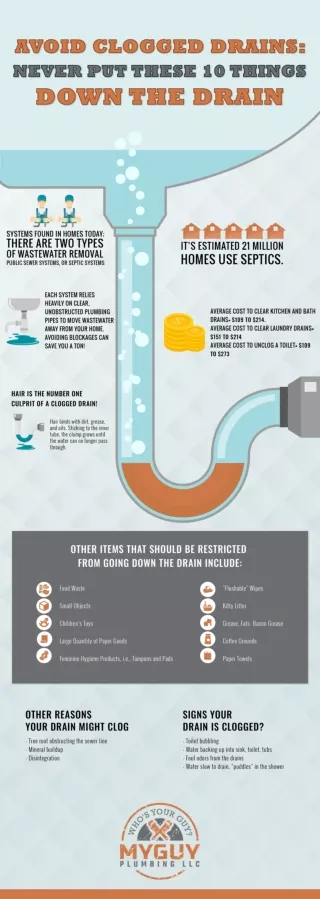 Avoid Clogged Drains: Never Put These 10 Things Down The Drain