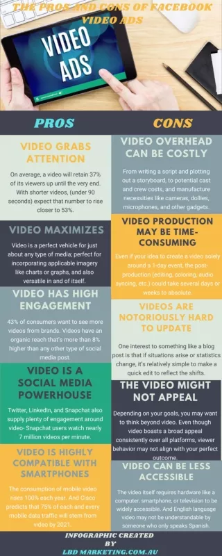 The Advantages And Disadvantages Of Facebook Video Ads
