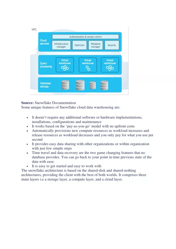 source snowflake documentation some unique