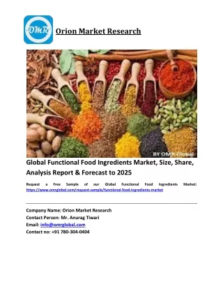 Global Functional Food Ingredients Market Size, Industry Trends, Share and Forecast 2019-2025