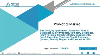 Probiotics Market Size, Share | Growth & Analysis, 3DP industry Forecast 2025