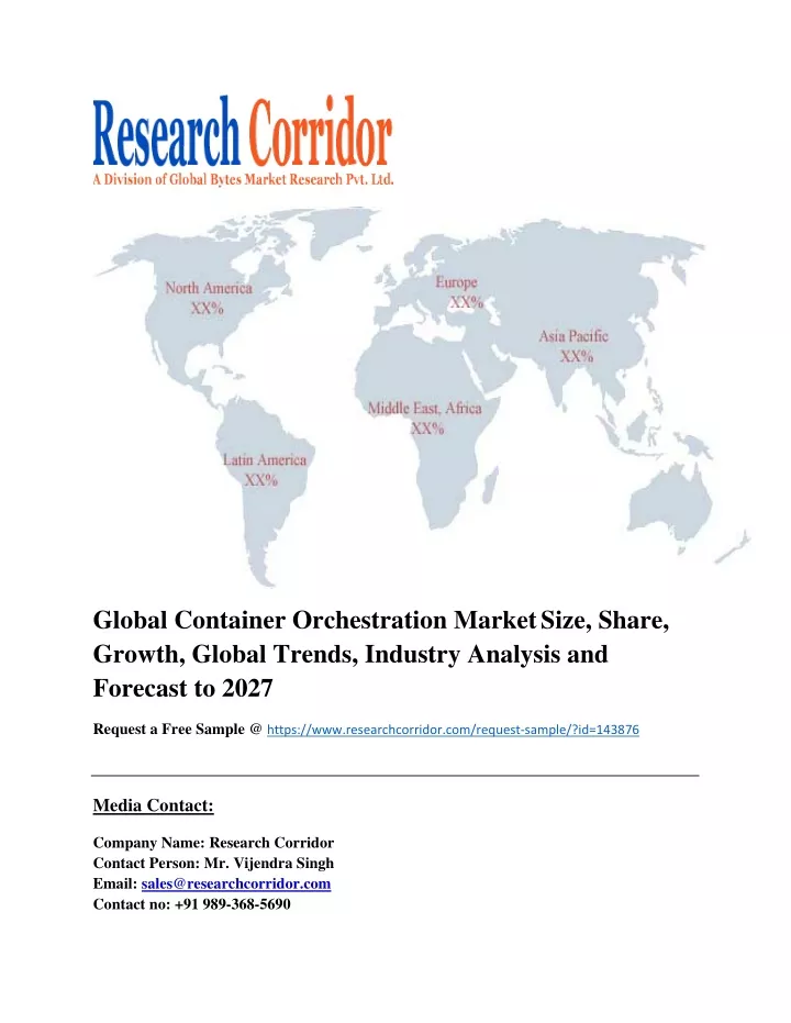 global container orchestration market size share