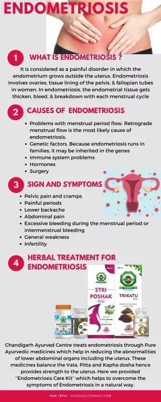 PPT - 4-common-causes-of-endometriosis PowerPoint Presentation, Free ...