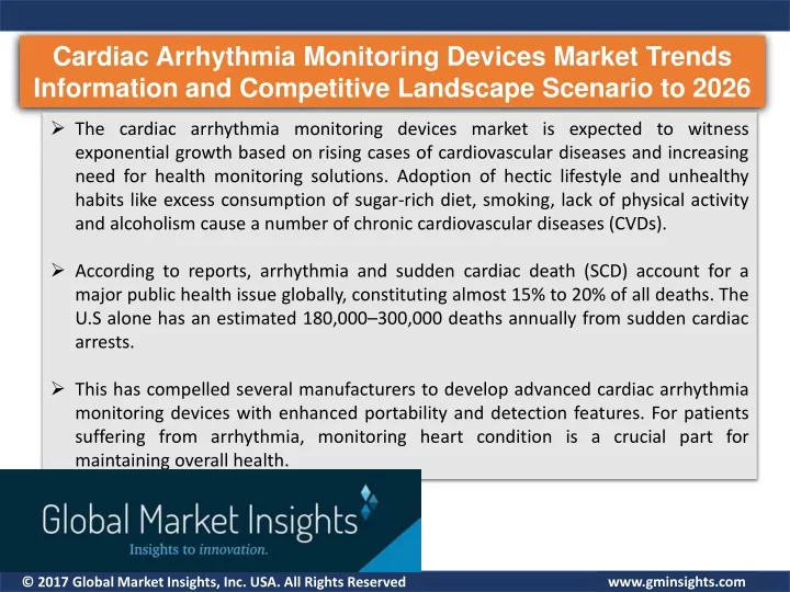 cardiac arrhythmia monitoring devices market