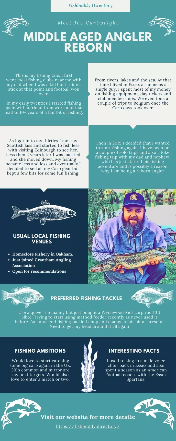 fishbuddy directory