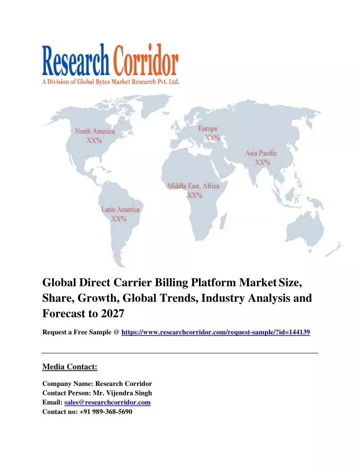 global direct carrier billing platform market