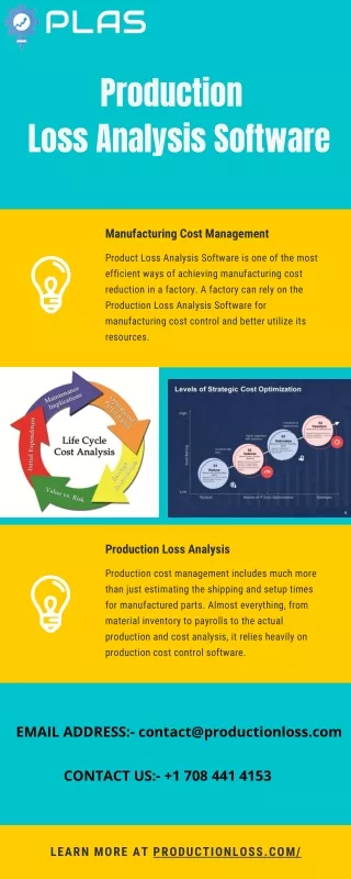 Production Loss Analysis Software