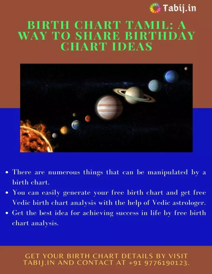 PPT Birth chart Tamil A way to share birthday chart ideas PowerPoint