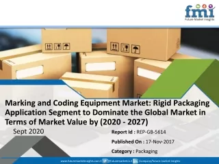 Marking and Coding Equipment Market