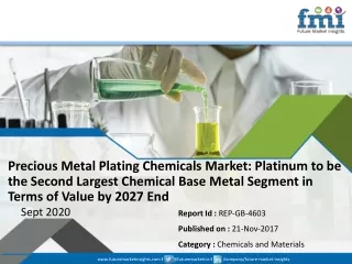 Precious Metal Plating Chemicals Market