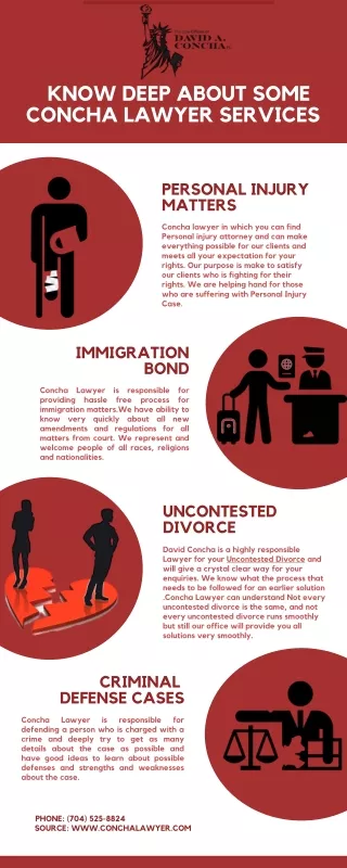 Uncontested Divorce | Solution With Concha Lawyer |  Flexible Way