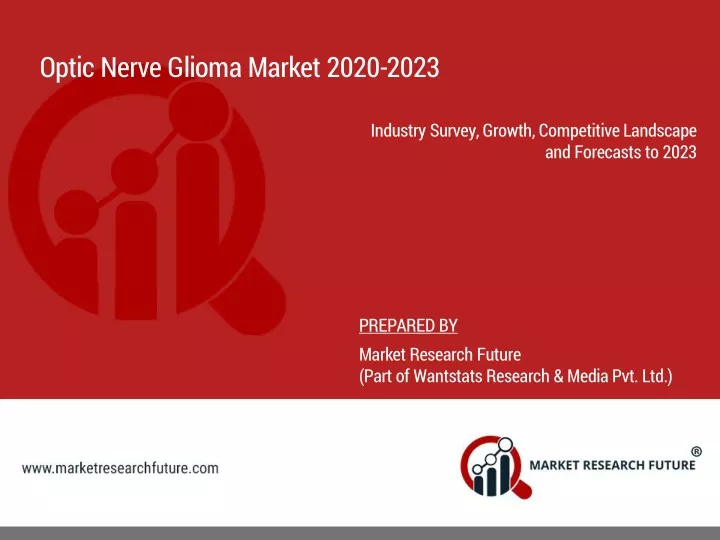 optic nerve glioma market 2020 2023