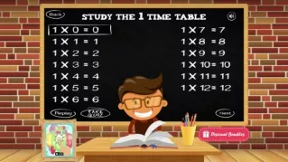 Learn Times Tables 1 to 10 | Times Tables Multiplication App