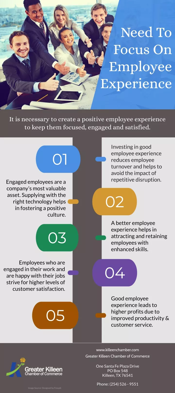 need to focus on employee experience