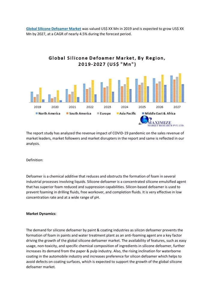 global silicone defoamer market was valued