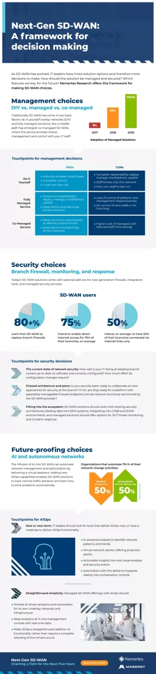 Next-Gen SD-WAN: A Framework for Decision Making