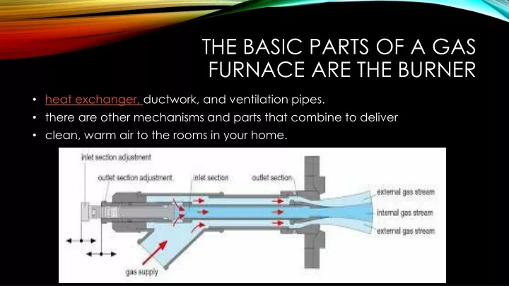 the basic parts of a gas furnace are the burner