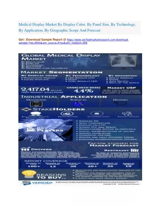 medical display market by display color by panel