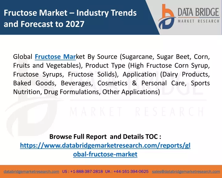 fructose market industry trends and forecast