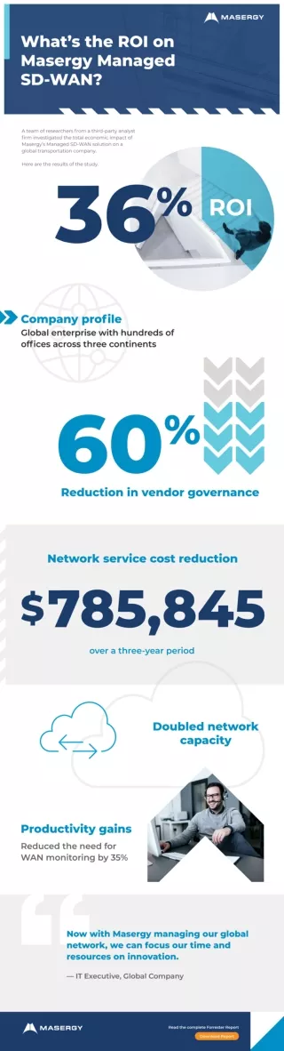 What is the ROI on Masergy's SD-WAN? [Infographic]