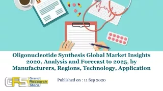 oligonucleotide synthesis global market insights