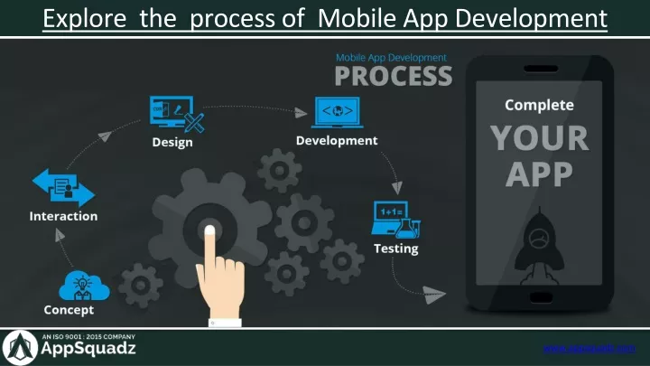 explore the process of mobile app development