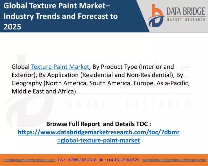 global texture paint market industry trends