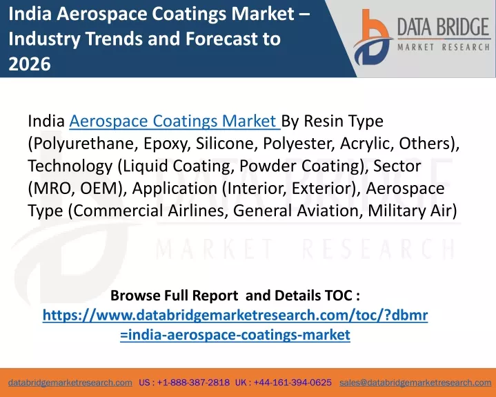 india aerospace coatings market industry trends