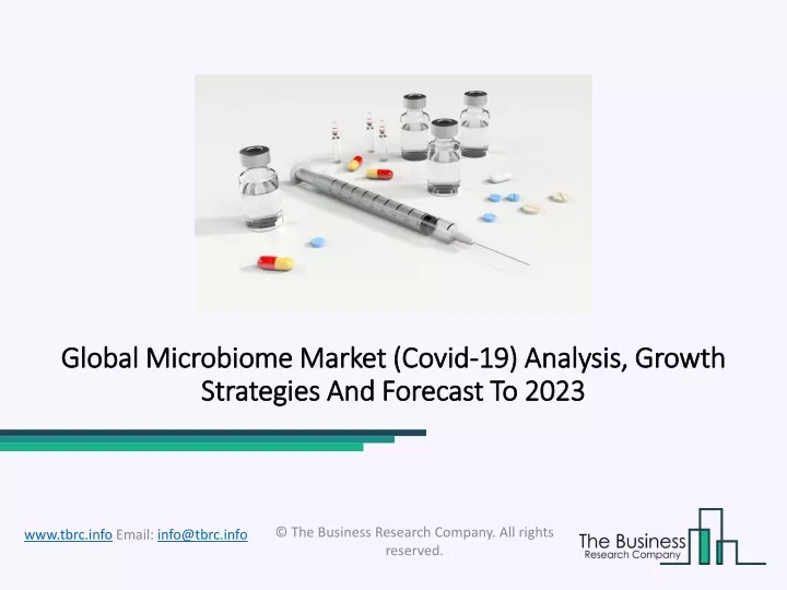global microbiome market global microbiome market