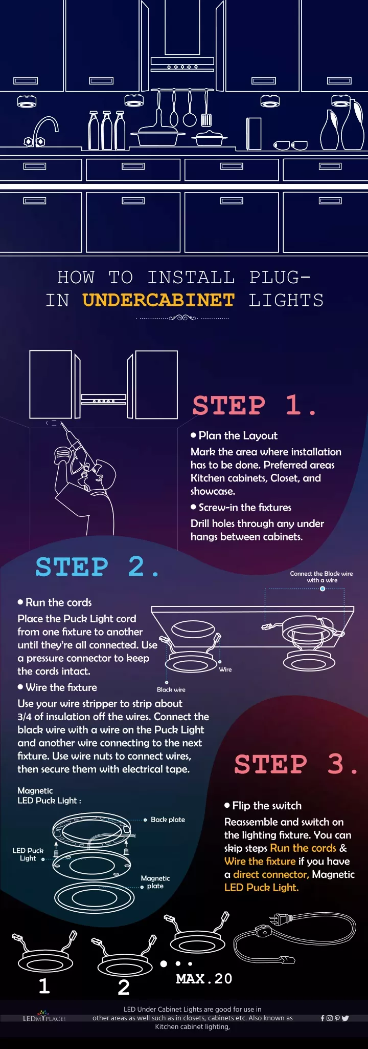 how to install plug in undercabinet lights