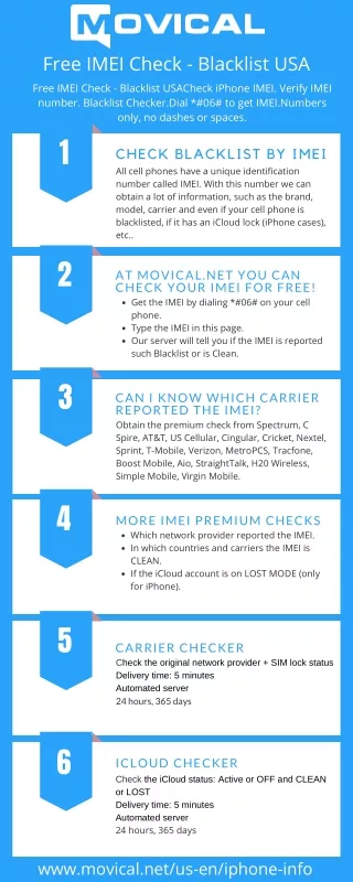free imei check blacklist usa