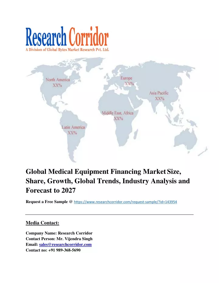 global medical equipment financing market size