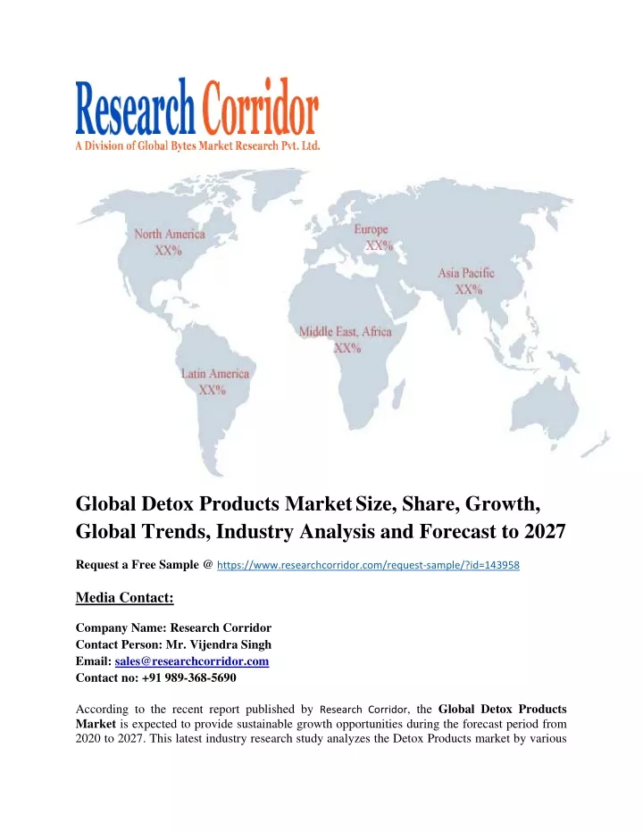 global detox products market size share growth