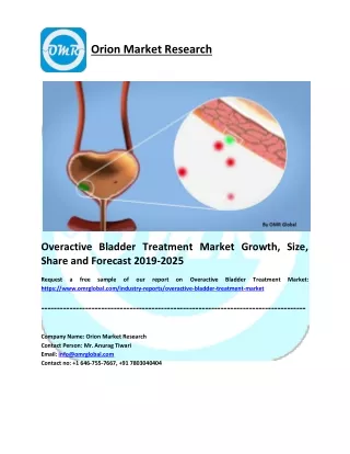 Overactive Bladder Treatment Market Research and Forecast 2019-2025