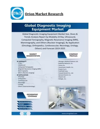 Global Diagnostic Imaging Equipment Market Size, Competitive Analysis, Share, Forecast- 2019-2025