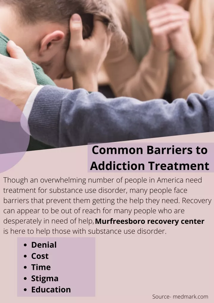 common barriers to addiction treatment