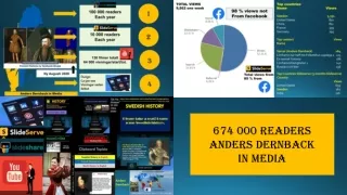 674 000 readers anders dernback in media