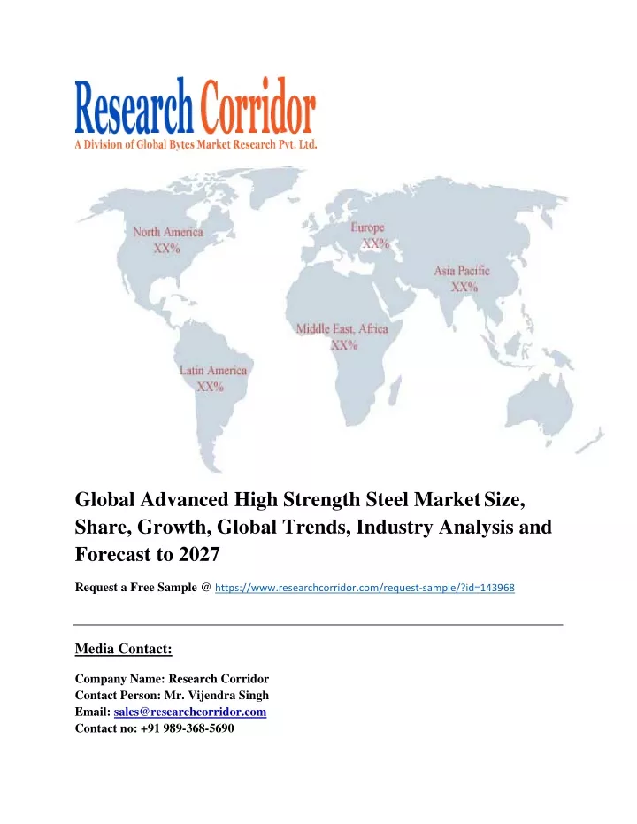 global advanced high strength steel market size