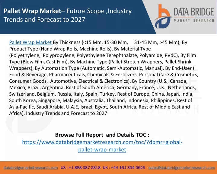 pallet wrap market future scope industry trends
