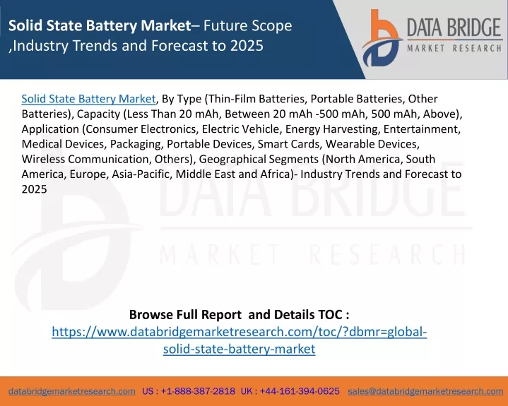solid state battery market future scope industry