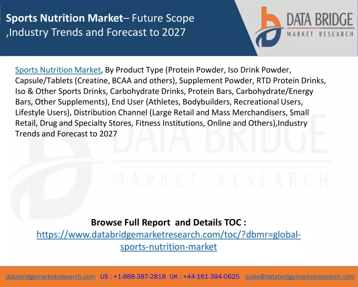 sports nutrition market future scope industry