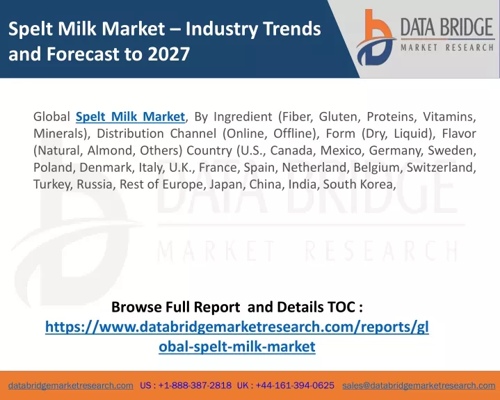spelt milk market industry trends and forecast