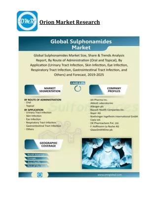 Global Sulphonamides Market Size, Competitive Analysis, Share, Forecast- 2019-2025