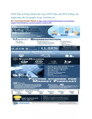 cpvc pipe fitting market by type cpvc pipe