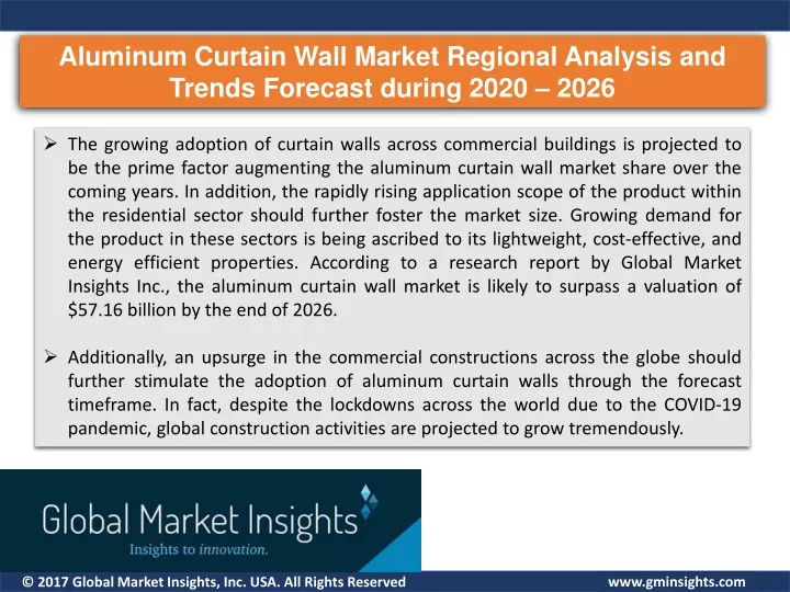 aluminum curtain wall market regional analysis