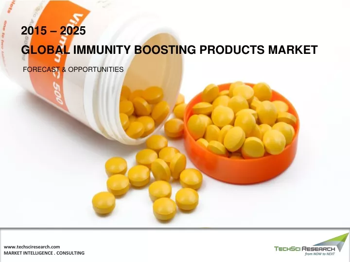 2015 2025 global immunity boosting products market