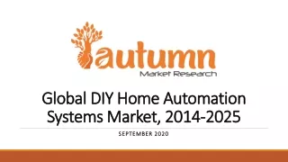 Global DIY Home Automation Systems Market, 2014-2025