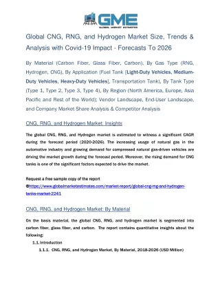global cng rng and hydrogen market size trends